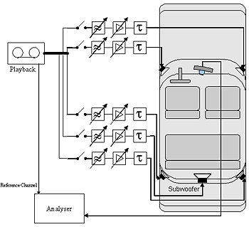 Figure 10_Go to enlarged Picture