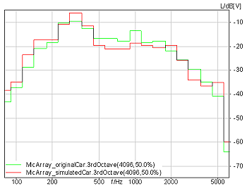 Figure 12_Go to enlarged Picture
