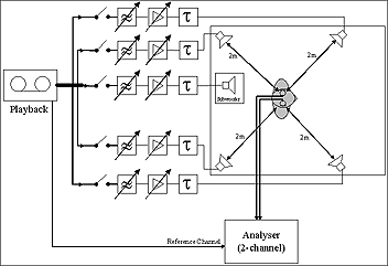 Figure 2_Go to enlarged Picture