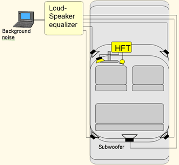 Figure 9_Go to enlarged Picture