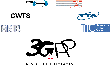 3GPP Organization Partners