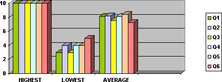 clip_image006.gif (5093 bytes)